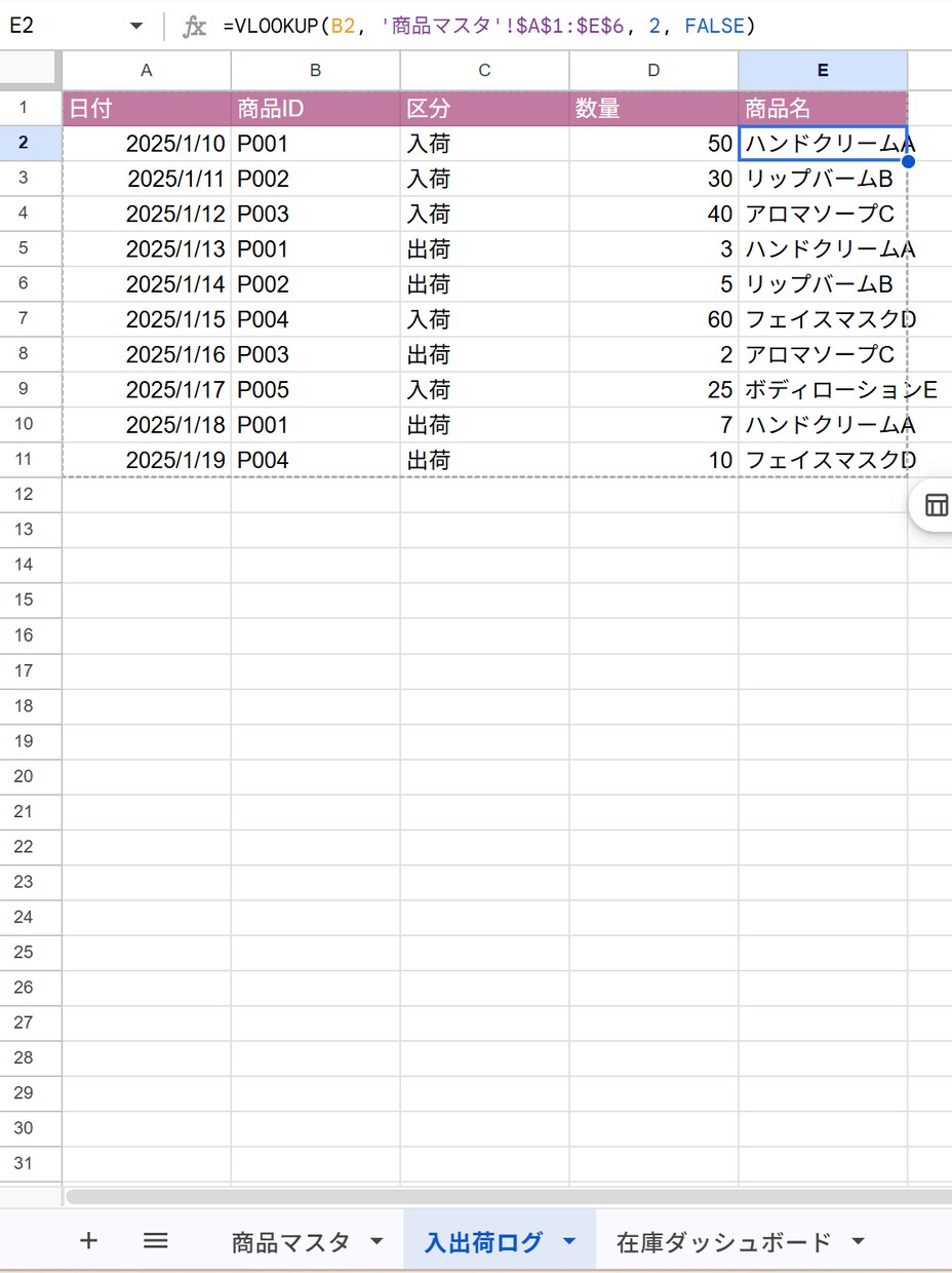 EC・物販向け在庫管理表を作成します 在庫切れゼロへ。現場経験者が作る管理表 イメージ3