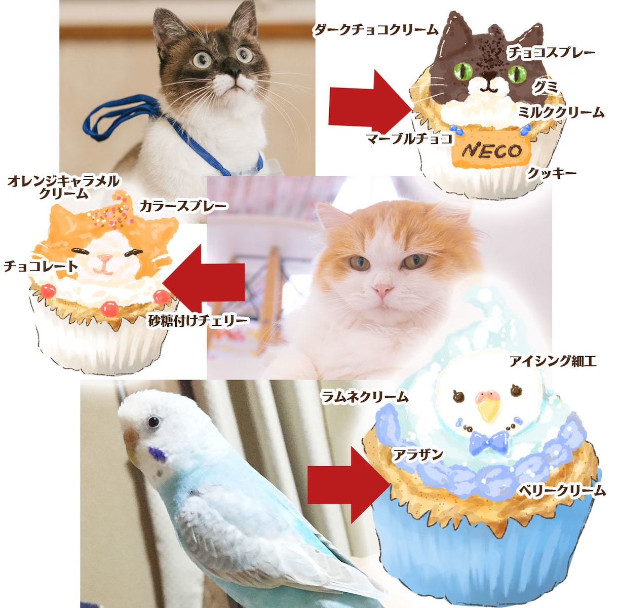 あなたのペットをカップケーキイラストにします ペットを美味しそうなカップケーキイラストに♪ イメージ5