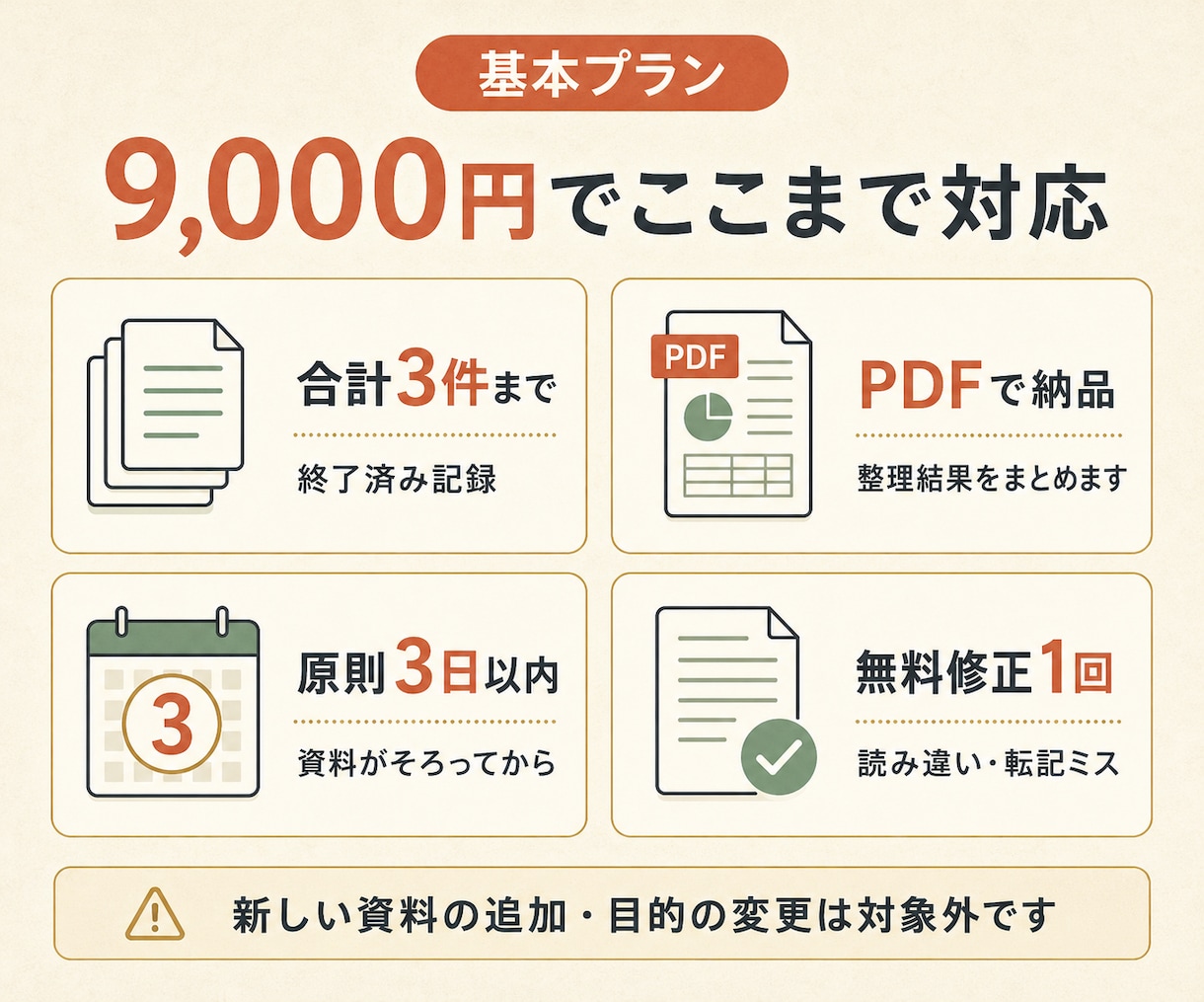 決済済みFXトレードの振り返り記録を整理します 事前ルールと記録のズレ・不足を見える化 イメージ4