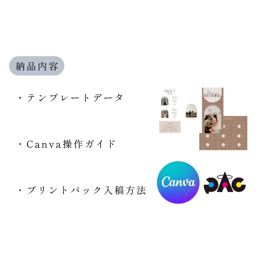 操作資料付！簡単に三つ折り席次表がつくれます お洒落なCanvaテンプレート　即日納品可能◎ イメージ4