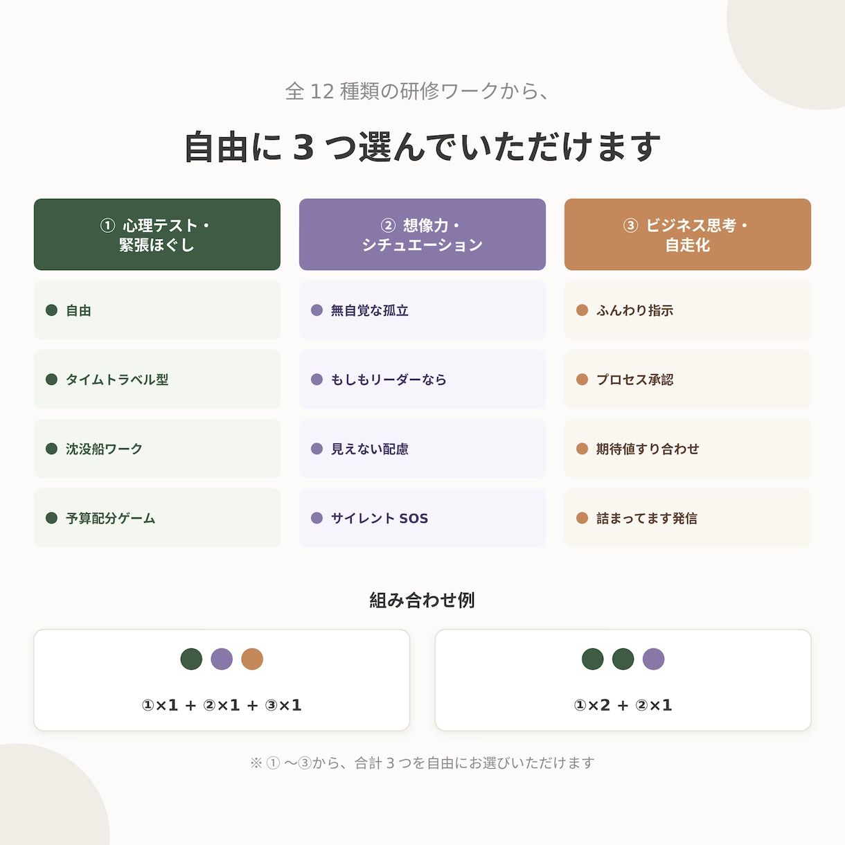 なぜ教えたスキルが活きない？想像力の基礎を育てます 「そこから教えるの？」を解決する自由に選べる3つの処方箋 イメージ2