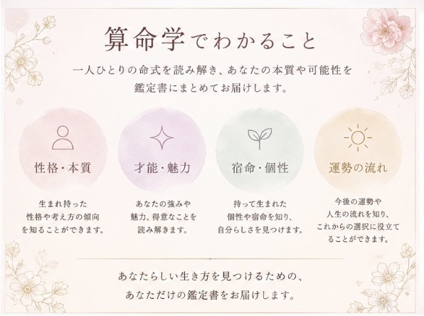 本当の自分を知る あなただけの鑑定書つくります 未来に迷ったとき、自分を知ることから始めてみませんか？ イメージ2