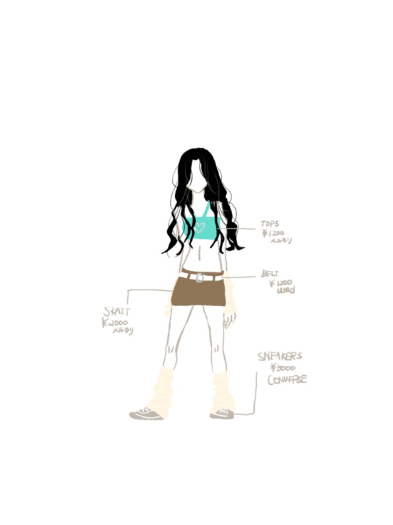 sns用コーディネートのイラスト描きます y2k お好きな女の子にかわいいお洋服をお描きします。 イメージ1