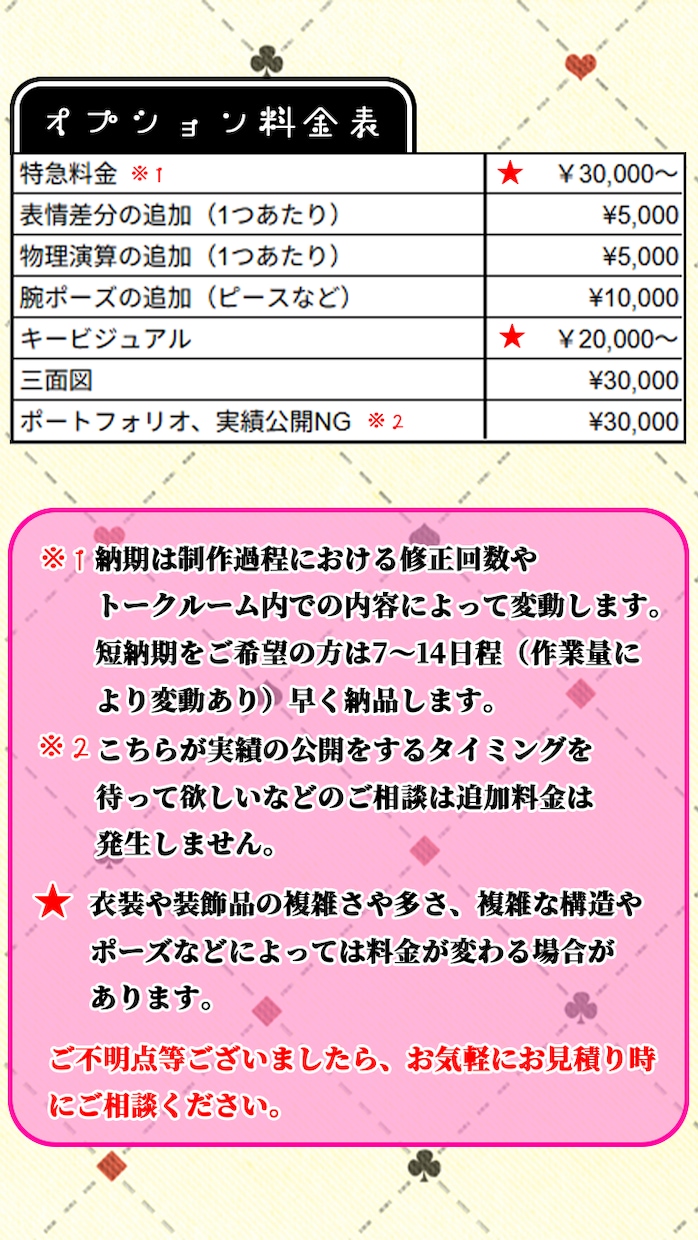 特別価格＿VTuberキャラデザ〜モデリングします 先着5名様限定半額！全工程完結でなりたいを形にします イメージ3