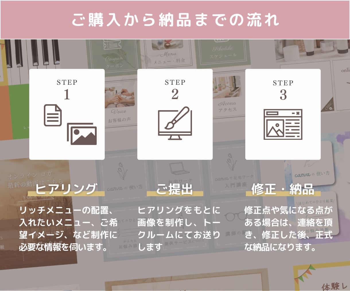 集客サポート！あなただけのリッチメニュー作成します お客様さまに褒められるオリジナルデザインで反応率アップ！ イメージ2