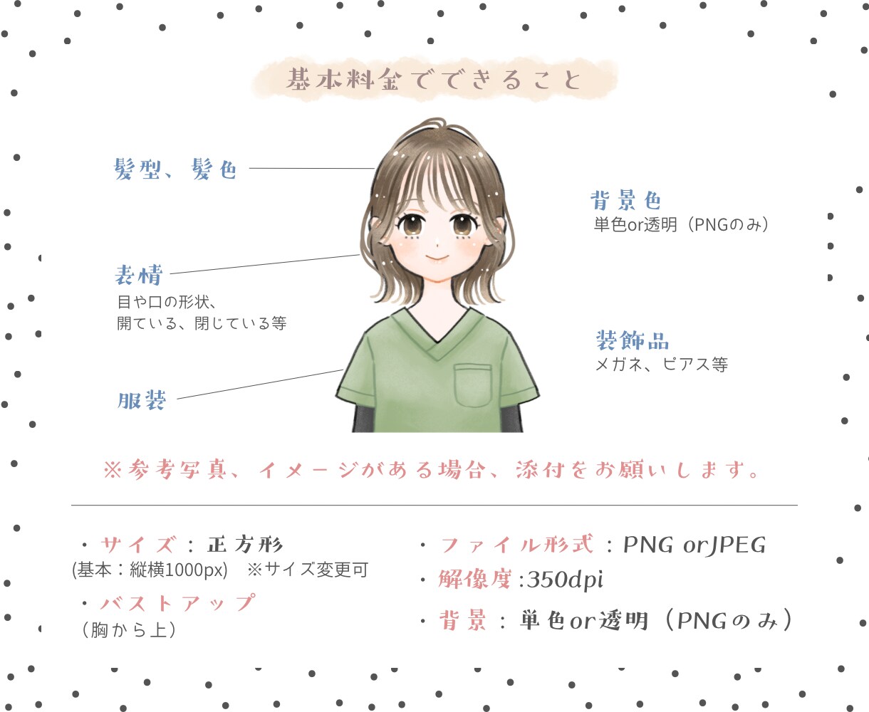 やさしいタッチ♪可愛い正面or斜めアイコン描きます 色んなテイストの可愛いアイコンをご提供 イメージ2