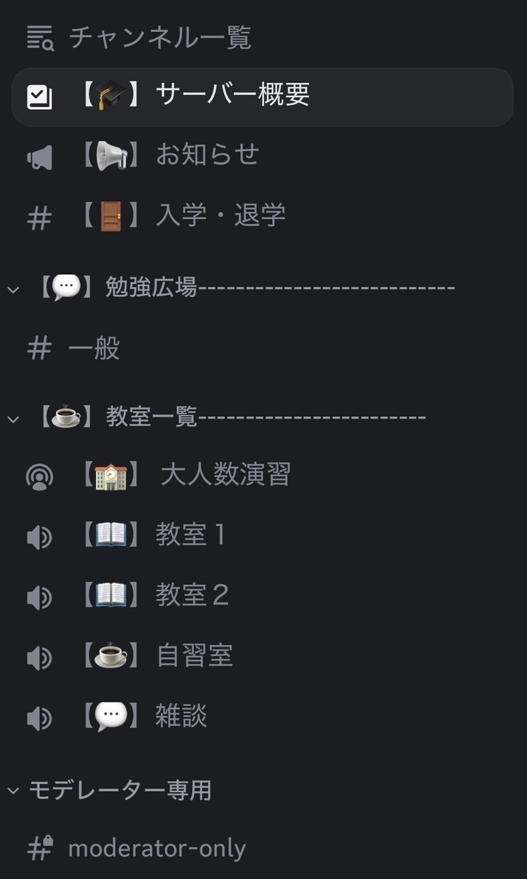 Discordの本格的なサーバーを構築します あなたのコミュニティを過ごしやすく&より快適にします！ イメージ3