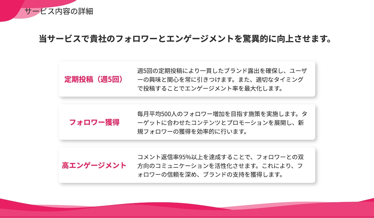 お急ぎの方向け！ビジネス資料の作成を代行します スピード命！当日中の初稿提出可能です！ イメージ5