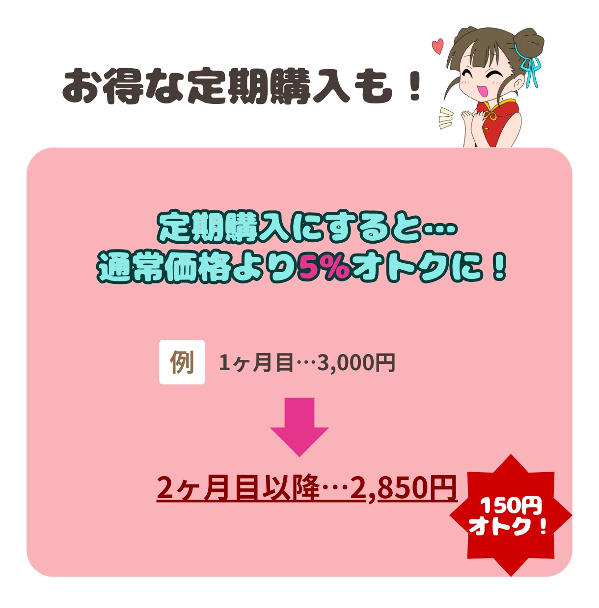 アイコン、ミニキャラ、スタンプ作成承ります グッズ用イラストや似顔絵もOK！ イメージ8