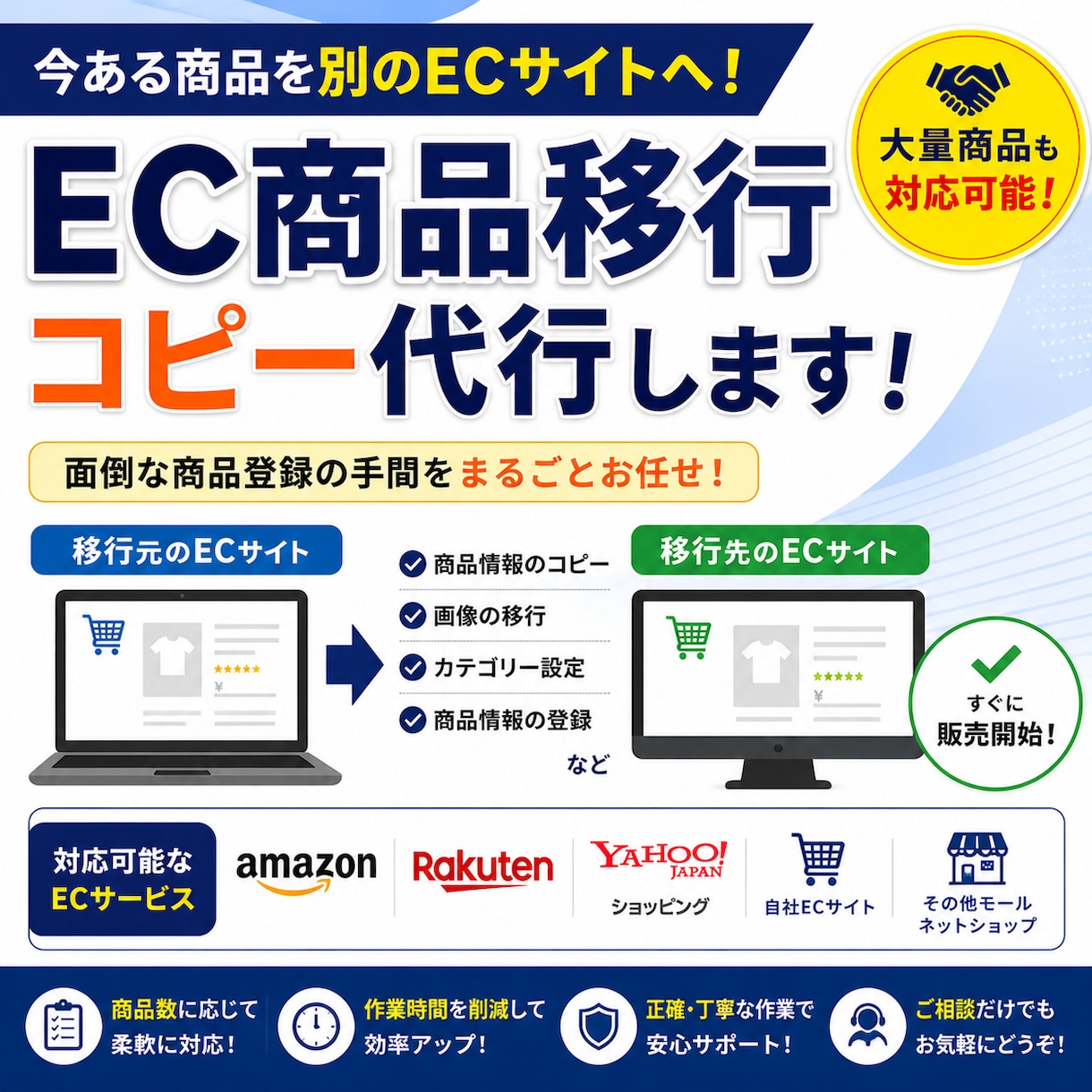 既存の商品情報を別のECサイトへ移行します |楽天・Amazon・Yahoo!その他ECサイト全般対応 イメージ1