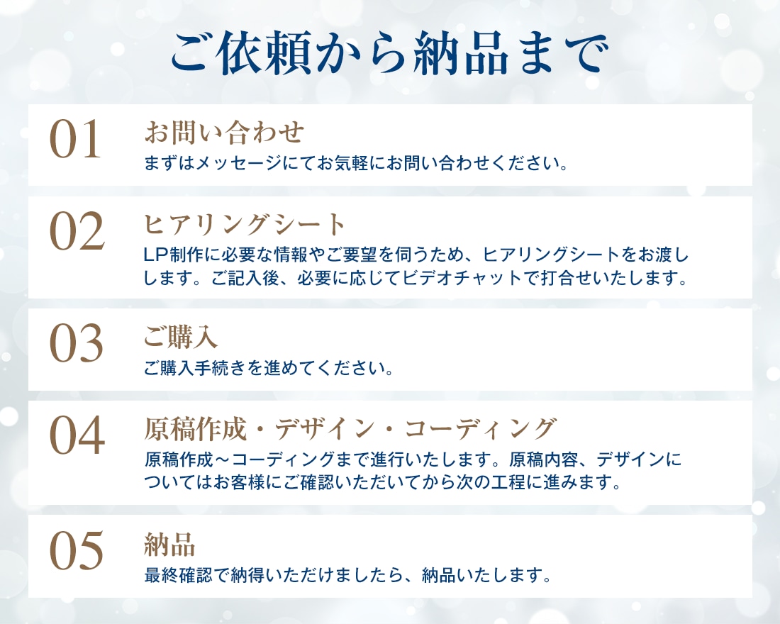 ライター×デザイナーがLP制作まるっと引き受けます LP制作の原稿作成〜デザイン・コーディングまでお任せください イメージ8