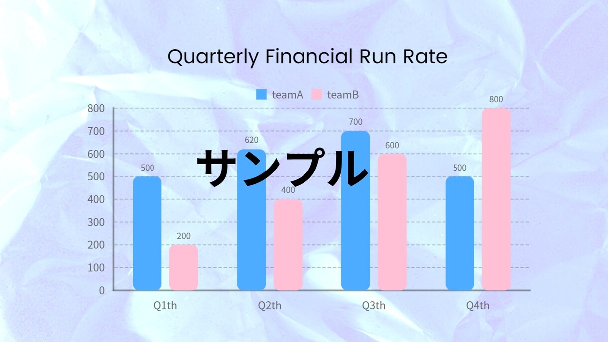 クーポン券やメニュー表など作ります クーポンやメニュー表でお客様を呼ぼう！ イメージ5