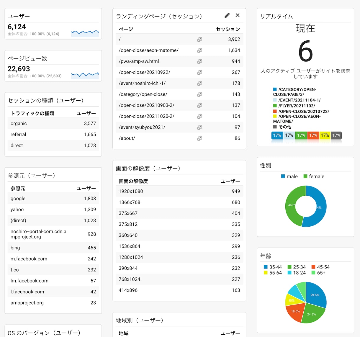 集客・SEO対策 ワードプレスでHP制作します リニューアル時、現状HPを拝見し、改善提案資料を作成します イメージ8