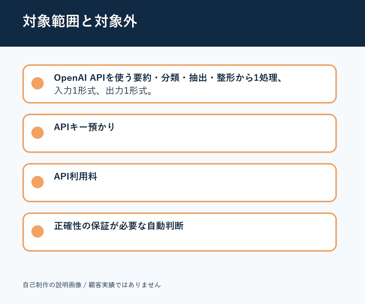 OpenAI APIで文章処理ツールを作成します 要約・分類・抽出をテストと利用手順付きで実装 イメージ3