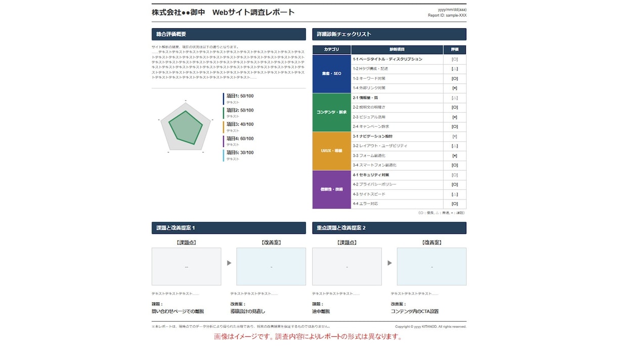 Webサイト解析を行い、改善ポイントを抽出します 「何から手をつければよいか分からない」解決への第一歩を提供 イメージ1
