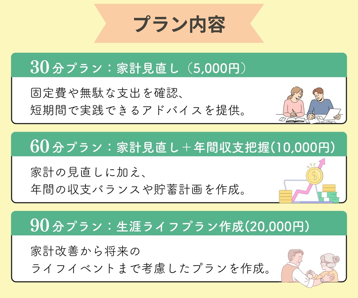 お金の相談、家計管理サポートを行います 将来のお金の不安や悩みを解決、自分らしい幸せな未来へ！ イメージ5