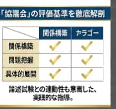 現役キャリコンが目から鱗のロープレ対策します こんなフィードバックが欲しかったとの声を多数頂戴しています！ イメージ9