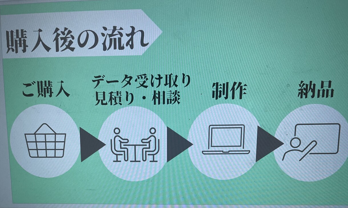 あなたのパワポをブラッシュアップします パワポをオシャレにしたい方必見！ イメージ2