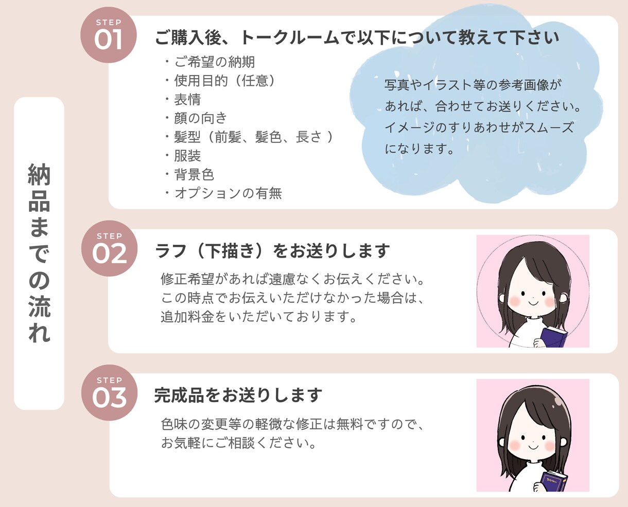 シンプルでゆるかわいいアイコンイラスト描きます 商用利用◎SNSやブログのアイコン・カットイラストにおすすめ イメージ3