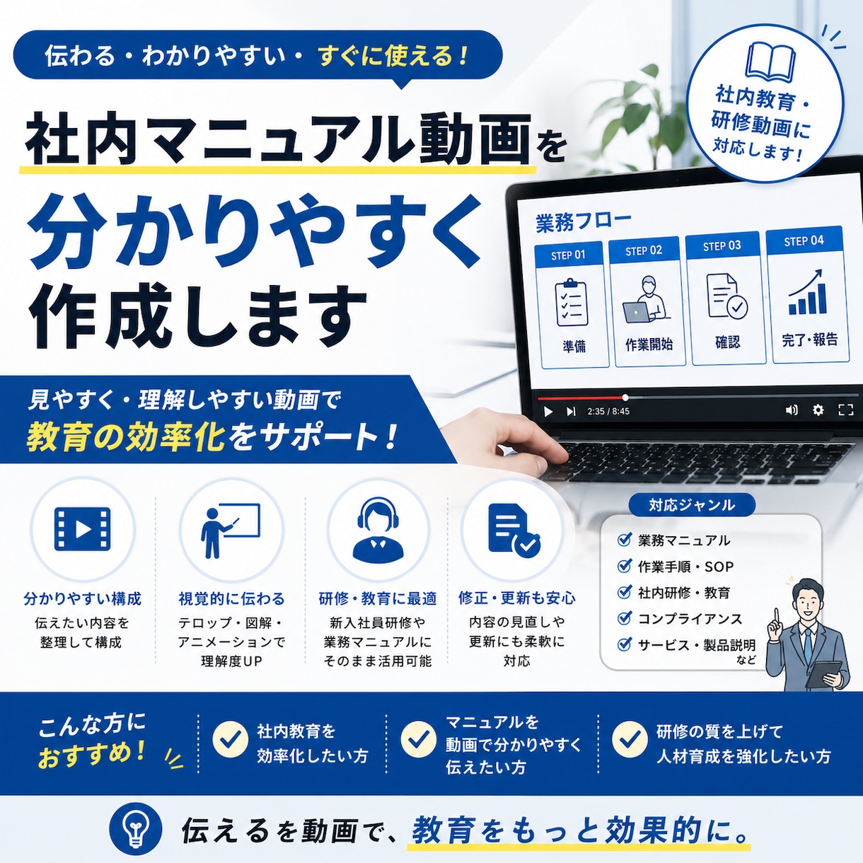 社内マニュアル動画を分かりやすく作成します 社内教育・研修動画に対応します イメージ1