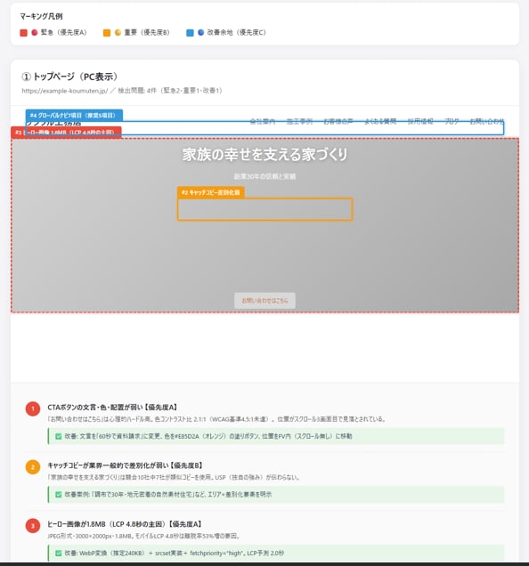 公開前のWebサイトを200項目で検品します 公開前チェック｜表示崩れ・リンク切れ・SEOの抜けを検出 イメージ7