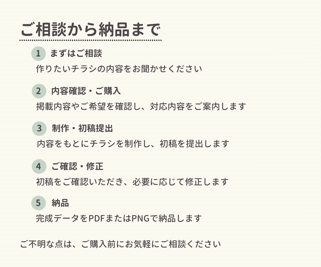 見やすく伝わるチラシを丁寧に作成します 掲載内容の整理から丁寧にお手伝いします イメージ3