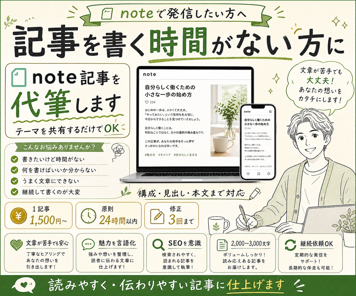 noteの記事作成を代行します 1記事1,500円〜／構成込み／原則24時間以内に納品 イメージ1
