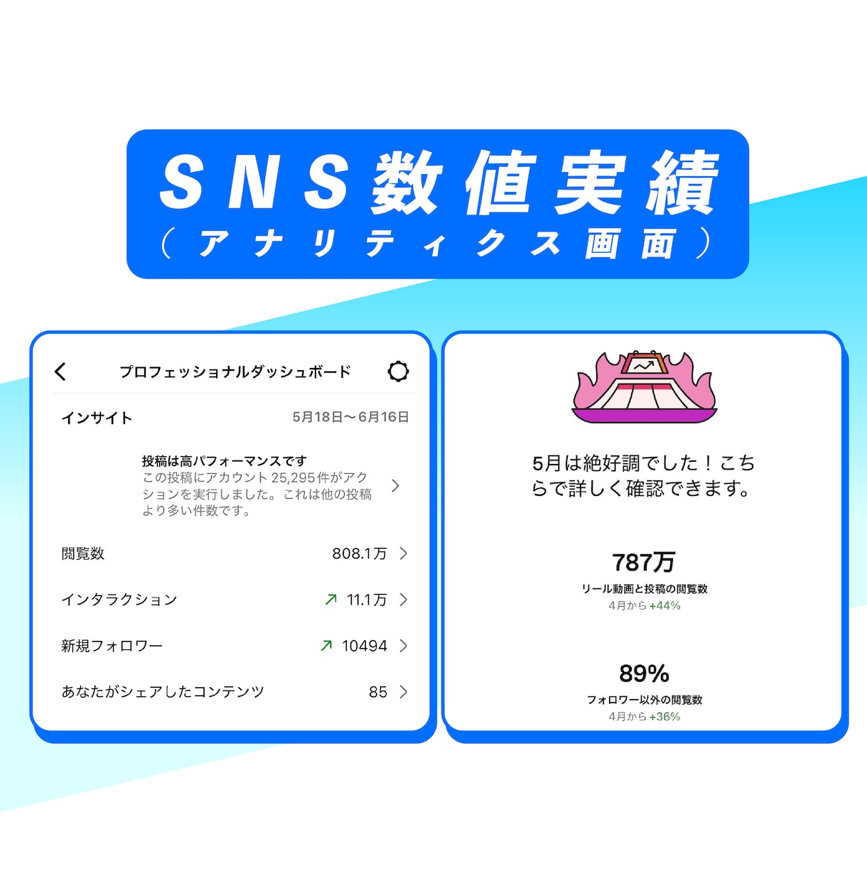 イラストレーターがSNSアカウント面白さ診断します 総フォロワー10万人のギャグ作家がアカウントを即時アドバイス イメージ7