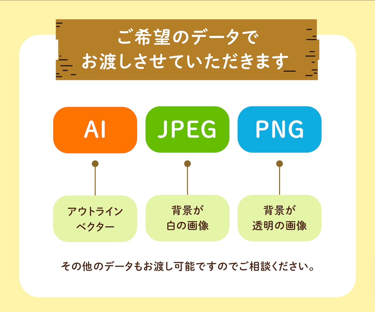 ゆるキャラ・オリジナルキャラクターつくります 親しみやすく可愛いキャラクターで企業さまへのイメージUP♪ イメージ8