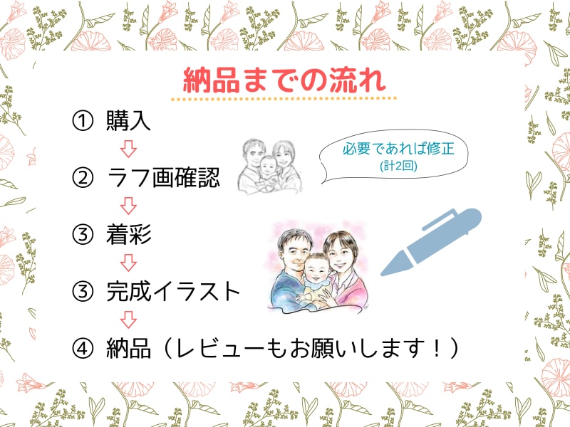 SNSアイコン＊おしゃれな人物イラスト描きます 特徴よりも喜ばれる似顔絵！イラストはデータでプレゼントにも♪ イメージ2