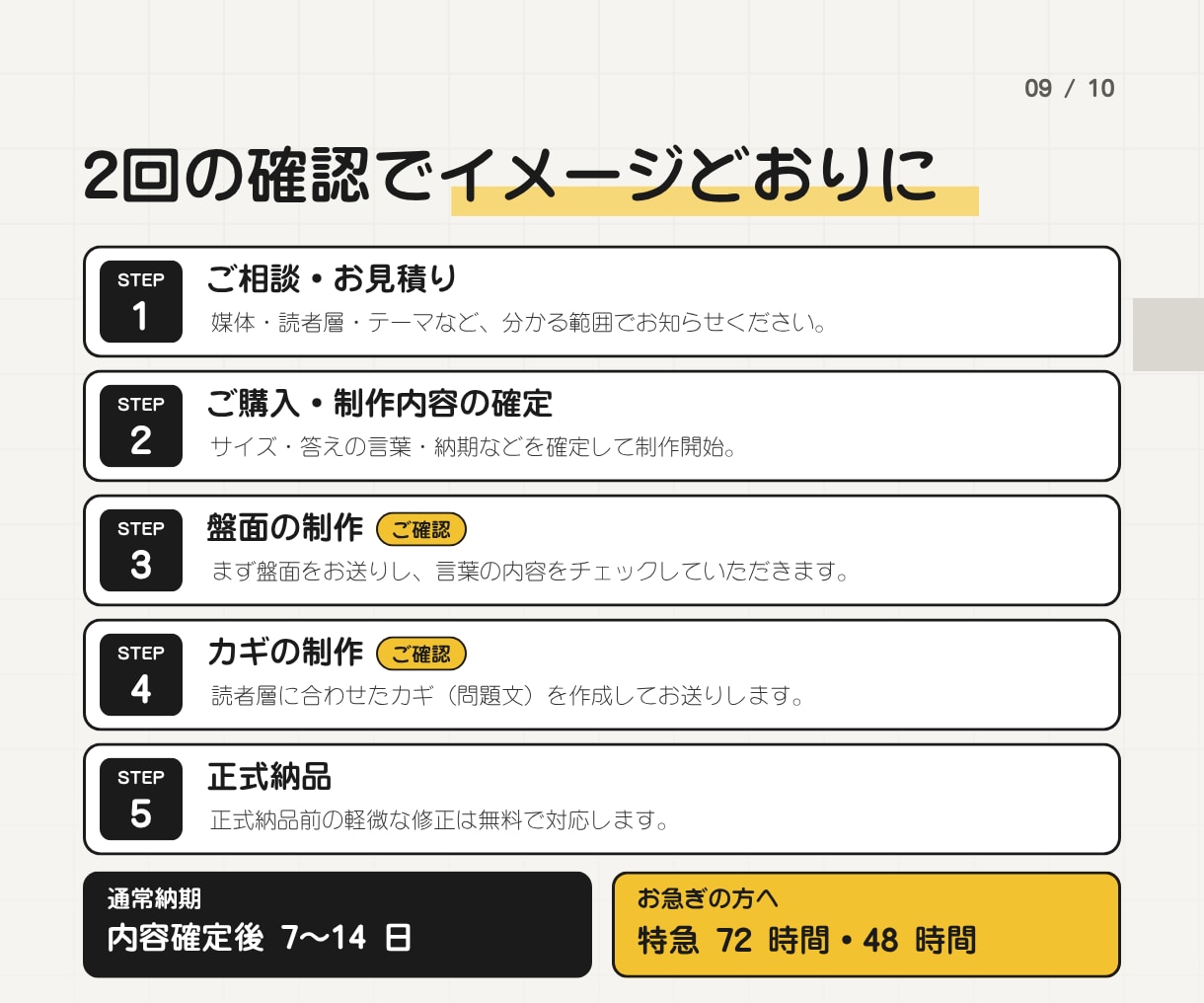 販促・会報・イベント用《懸賞クロスワード》作ります 実績100件+｜商用利用OK。連載も特急もプラチナ作家が対応 イメージ9