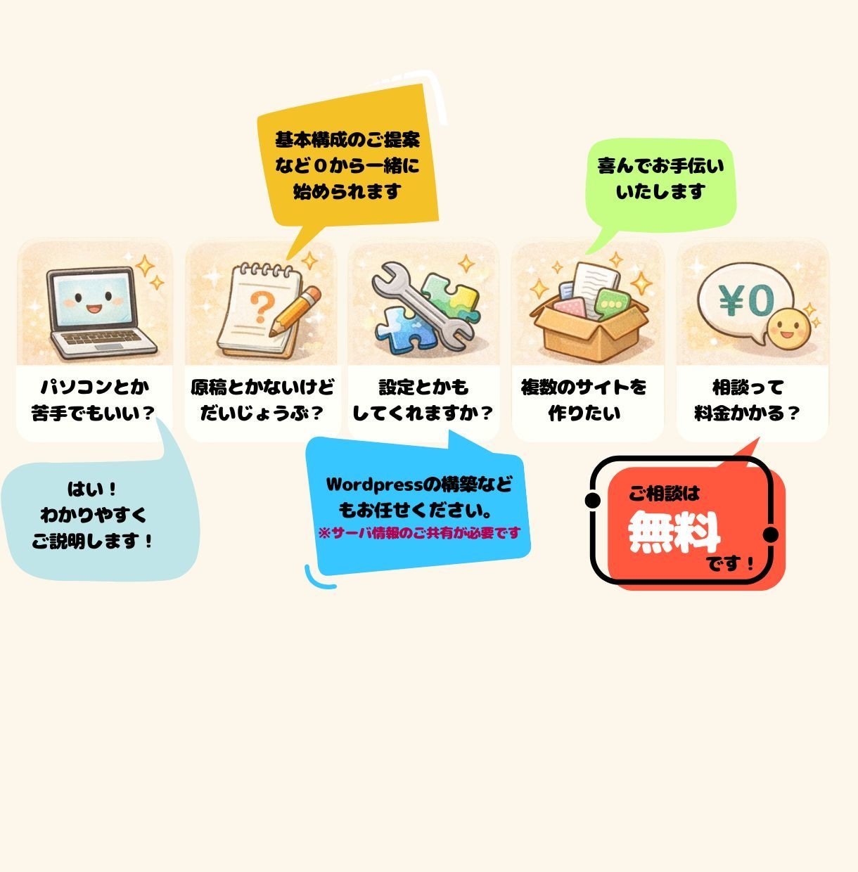 はじめてでも安心。ホームページを制作します 相談しながら、形にしていきます！ イメージ6
