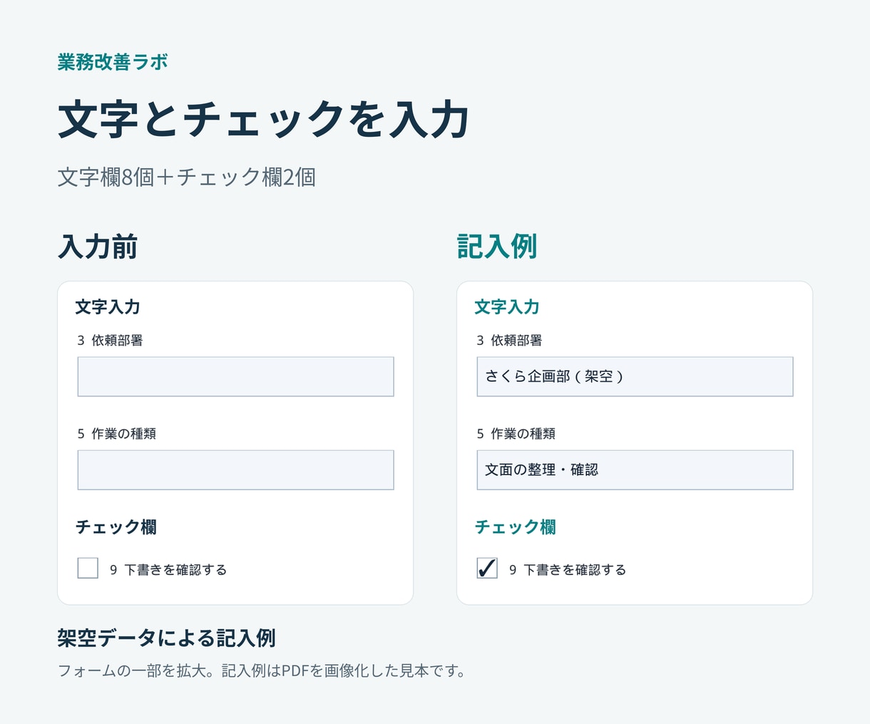 PDFに文字入力欄とチェック欄を追加します 支給PDF1ページ・10項目まで／修正1回 イメージ2