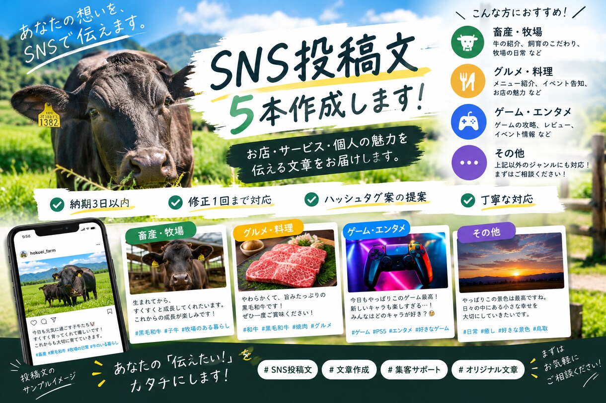 SNS投稿文を5本作成します お店の魅力が伝わる文章を作ります イメージ1