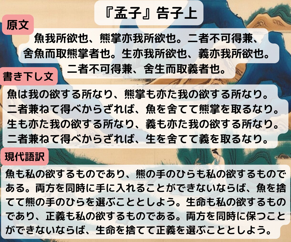 漢文→書き下し文・現代文に翻訳いたします 1文字7円！安さ・速さ・質を重視した納品を行います イメージ3