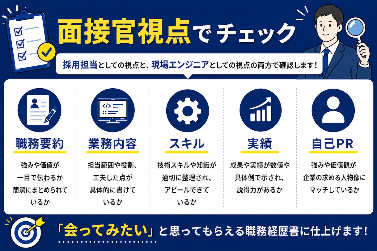 現役エンジニア・面接官が職務経歴書を添削します 開発現場と採用側の両視点から丁寧にフィードバック イメージ3