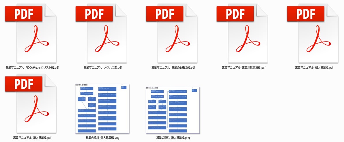 契約が取れない方へ、契約のとり方を教えます 営業力がメキメキと伸びていく営業マニュアルをお渡しします！ イメージ1