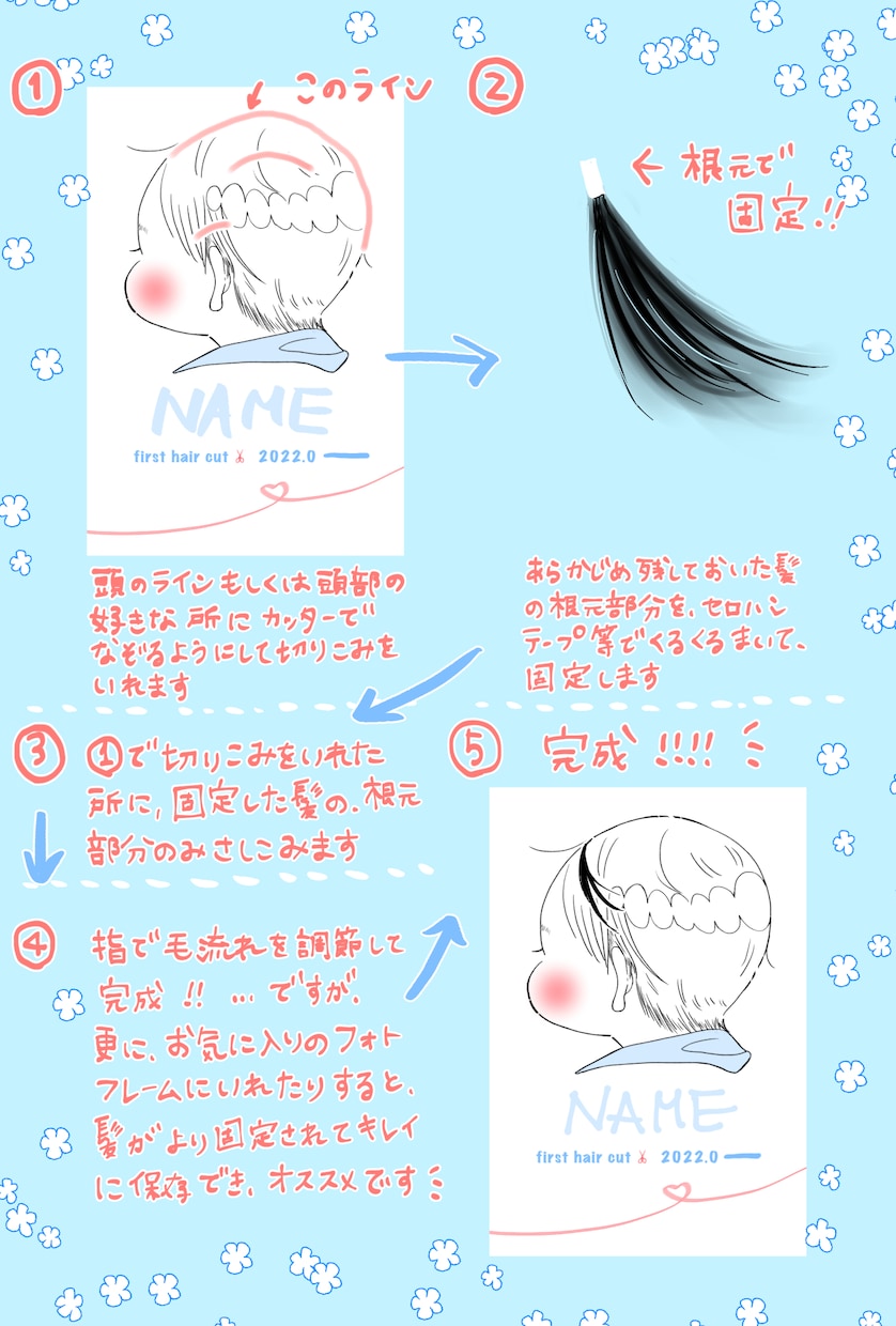 かわいらしいファーストカットアートをお描きします シンプルで今風な作品です♡世界に１つだけの記念品として⋆*✩ イメージ2