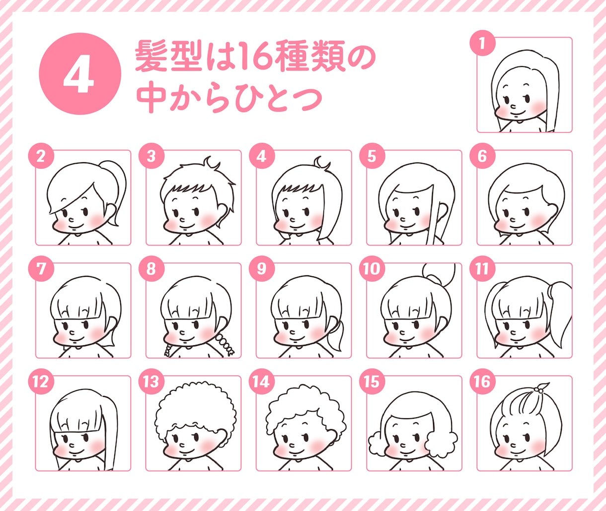 アイコンセミオーダー/表情違いで6種作ります ミニキャラアイコンを自分流に！【組み合わせ1600通】 イメージ6