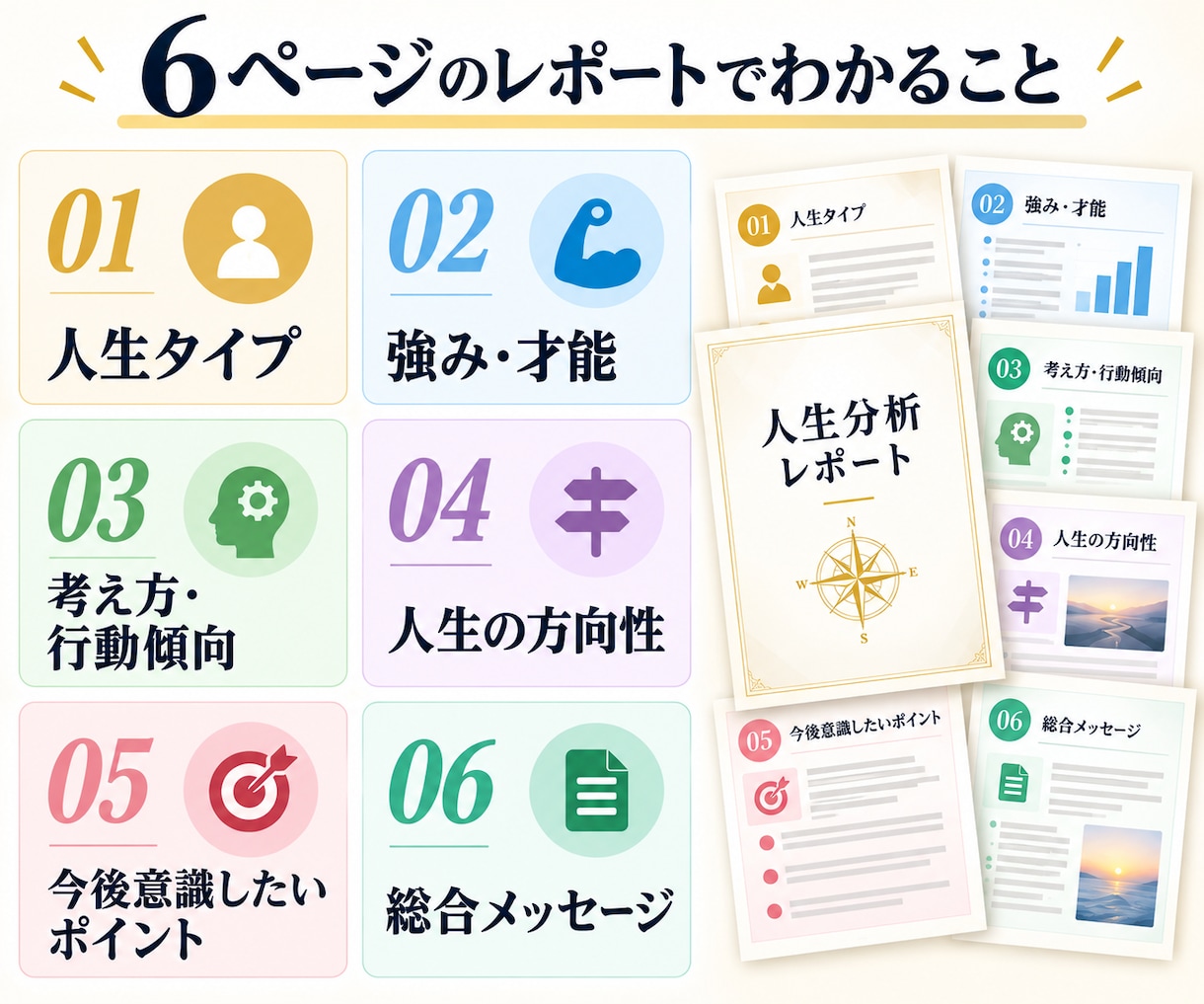 あなた専用の人生分析レポートを作成します 複数の分析から強み・才能・人生の方向性を整理します イメージ3