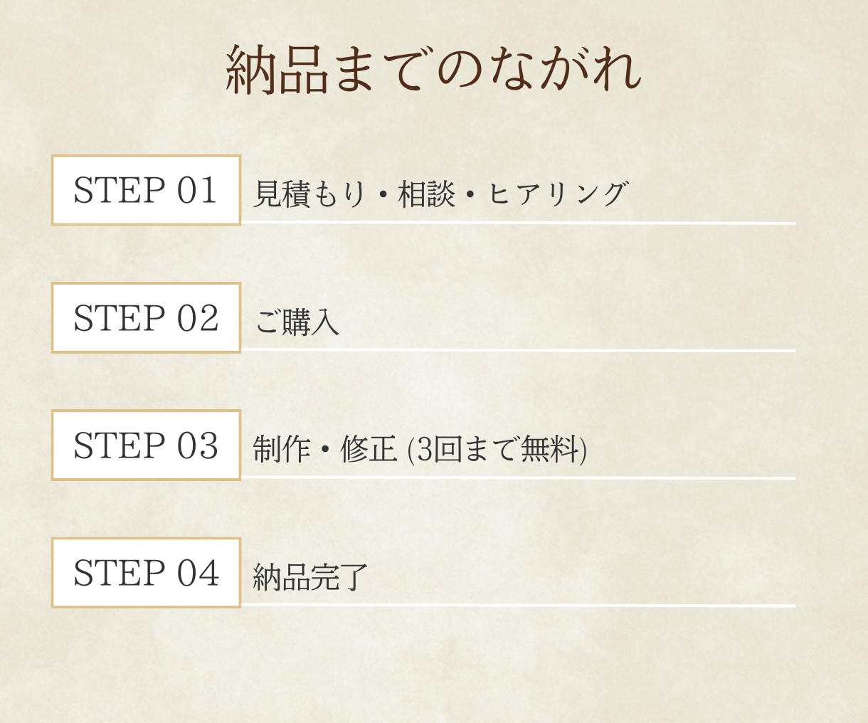 心に残るモチーフ入りの優しいロゴを作成します 事業の顔を丁寧にデザイン！小さなビジネスをロゴで応援！ イメージ7