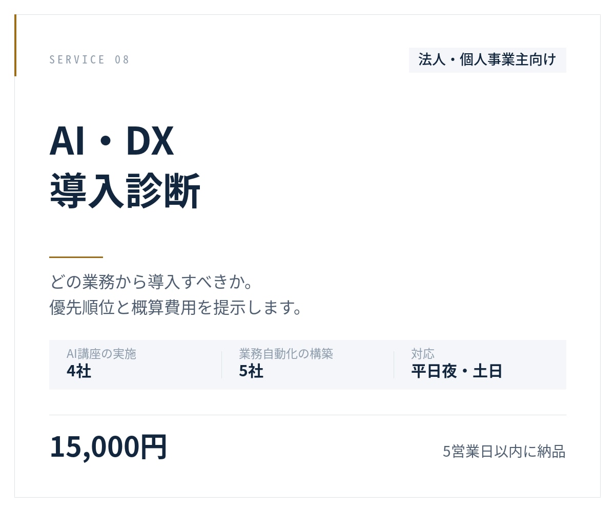 AI・DX導入診断を実施します 経営層向け。導入すべき業務を特定します イメージ1