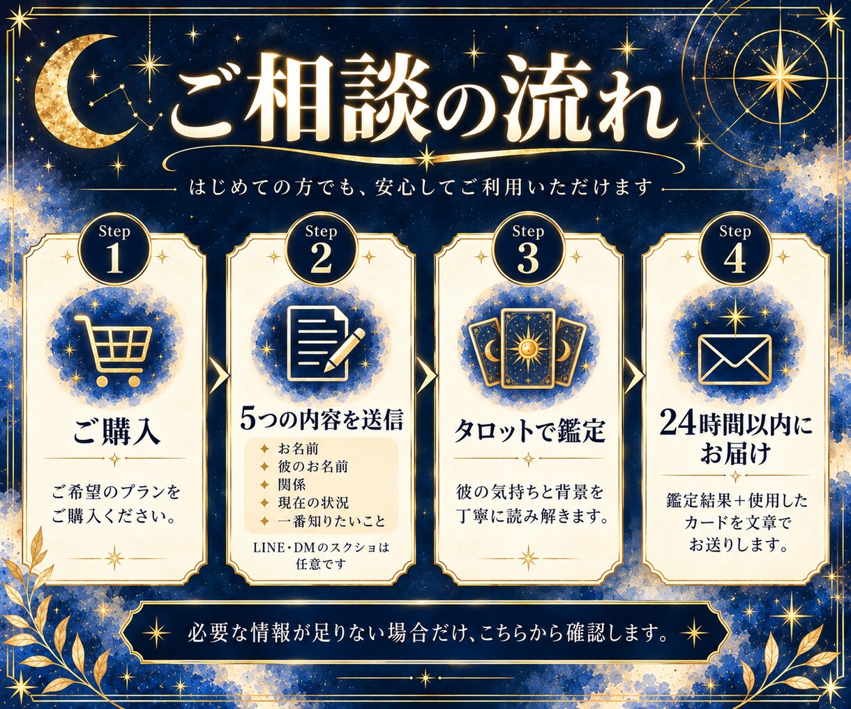彼の気持ち本音を男性占い師がタロットで読み解きます 復縁・音信不通も｜24時間以内に丁寧に鑑定します イメージ5
