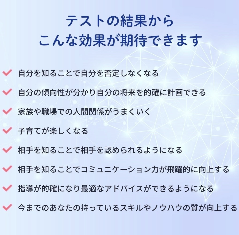 脳の使用傾向性診断を行います やりたい事がみつからない、自分の事をもっと知りたいあなたへ イメージ2