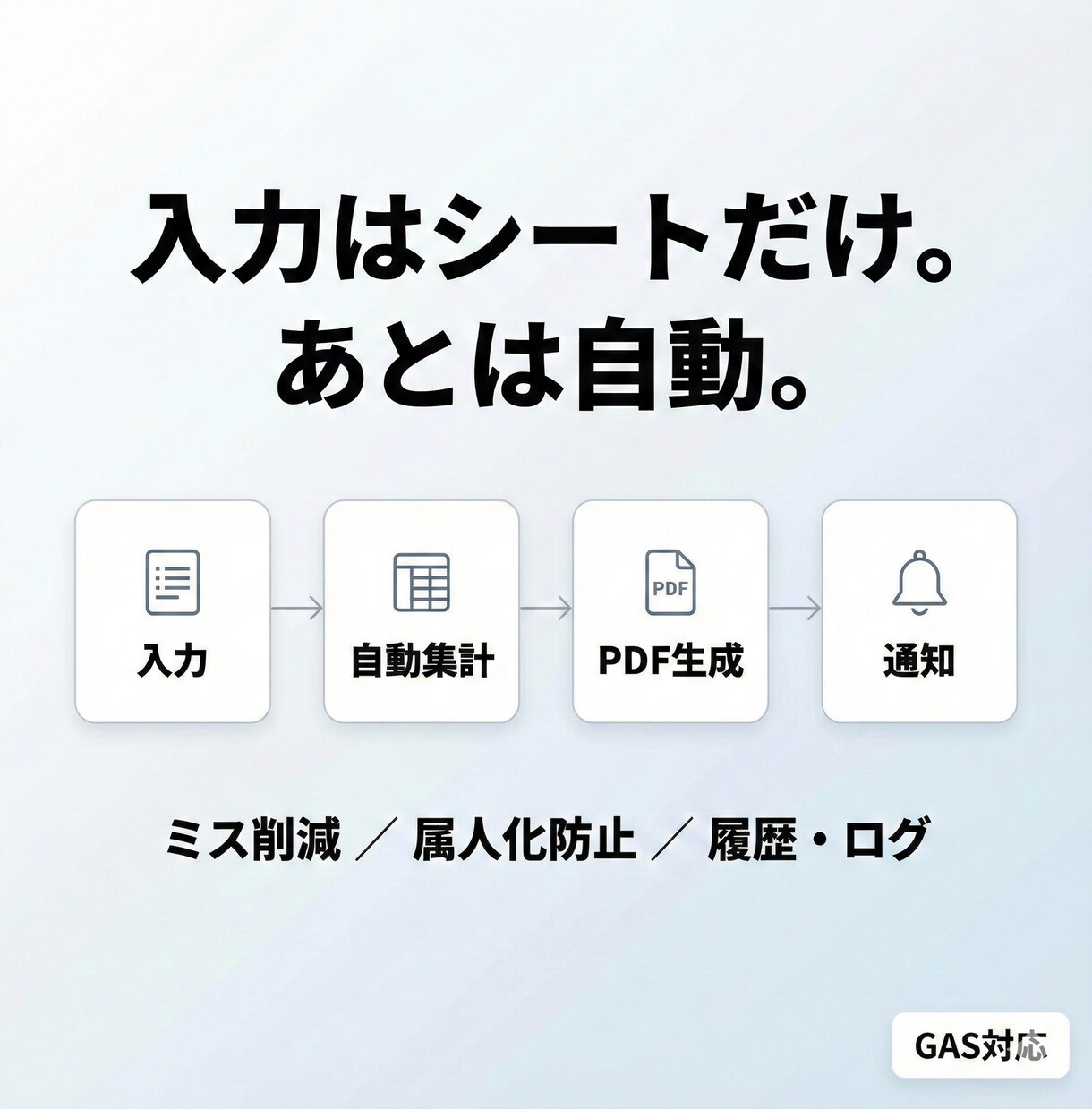 GASスプシであなたの見積/請求/日報自動化します 毎回やってる作業を回る仕組みに！【企業様納品実績10件突破】 イメージ5