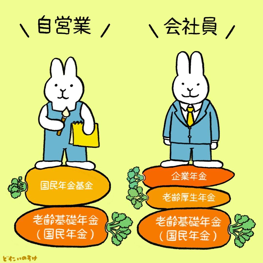 商用利用OK！ふんわりとした動物イラスト描きます グッズ、パンフレット、挿絵、WEBページなどに イメージ2