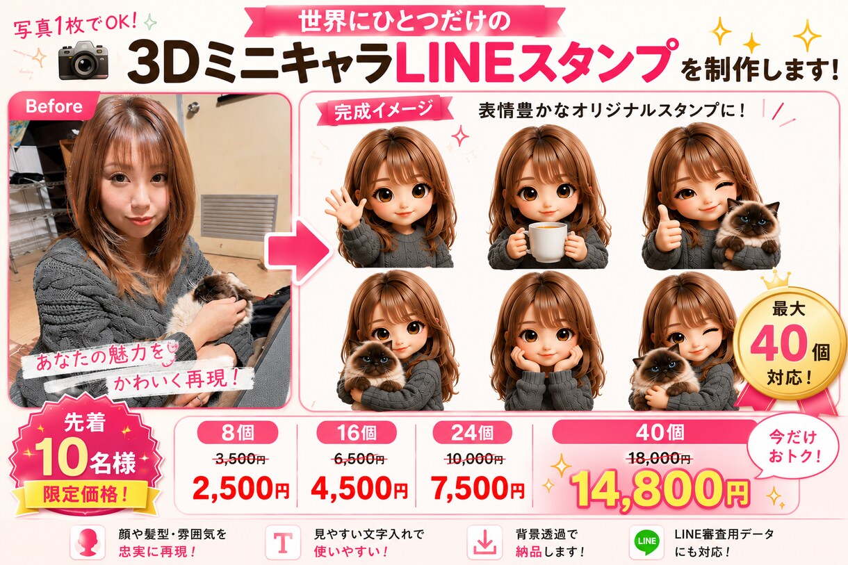 写真1枚で3DミニキャラLINEスタンプ制作します 写真1枚から、世界にひとつだけのLINEスタンプを制作します イメージ1