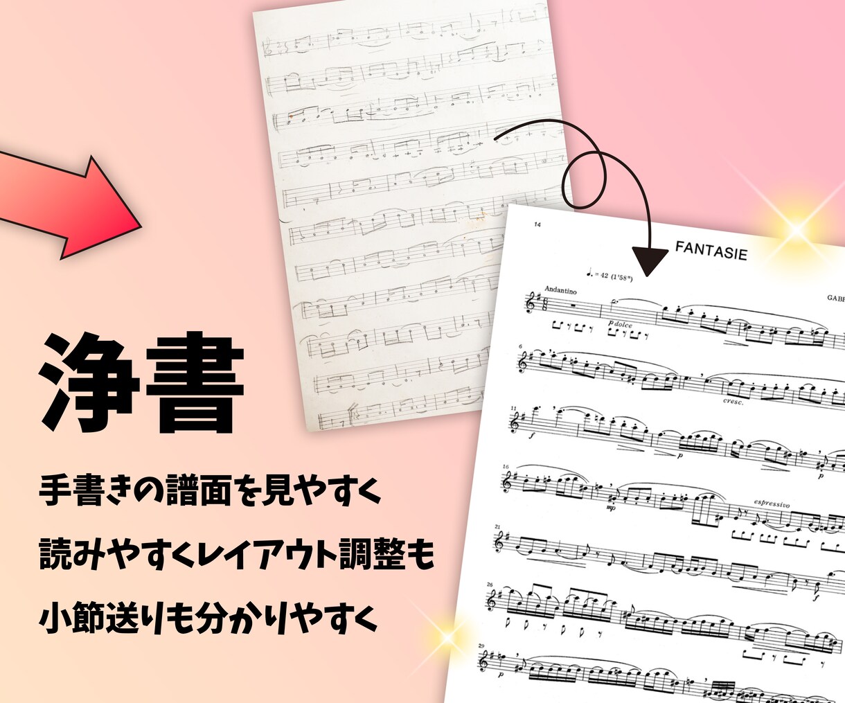 楽譜の移調・手書きの楽譜をキレイに作成します ミュージシャン兼デザイナーが作成するからきれいで見やすい！ イメージ3