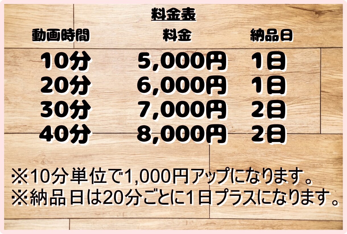 フルテロップ動画作成します 丁寧な対応と丁寧なフルテロップをご提供します！ イメージ1