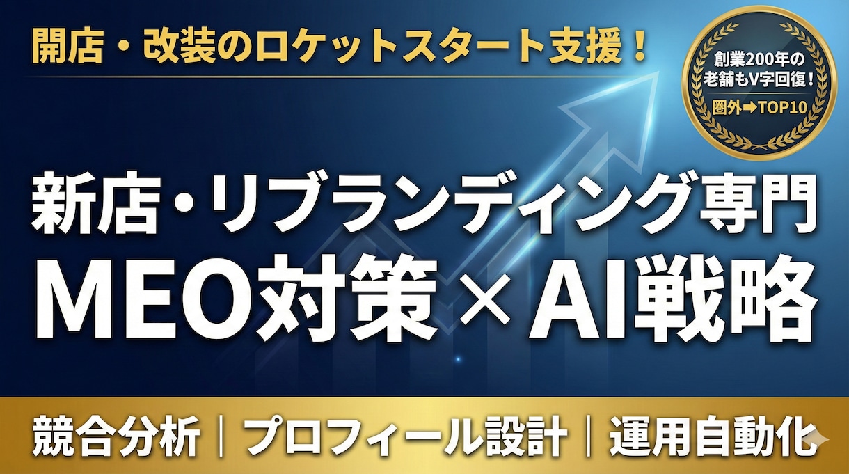 新店・リブランディング専門【MEO】対策をします 開店・改装のロケットスタートを支援！AI×緻密な分析で即集客 イメージ6
